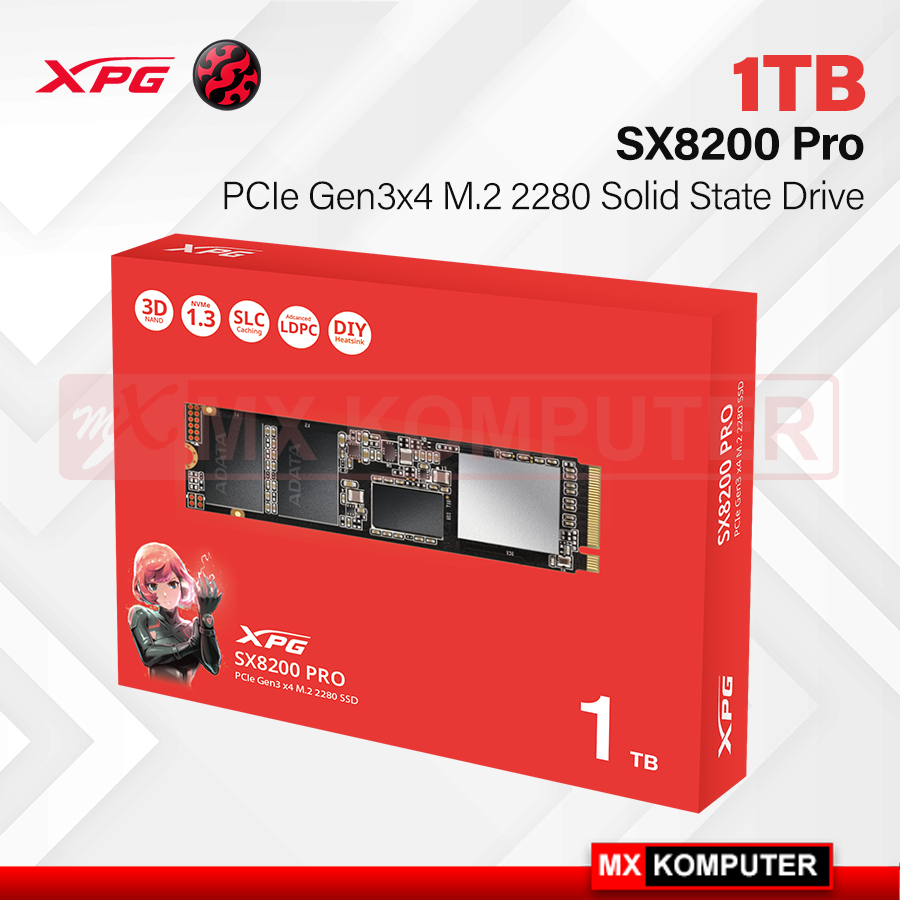 Pro 1tb Adata Sx8200p Top-Rated XPG SX8200 Pro SSD (1TB) Hits