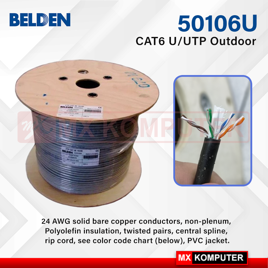 Kable Utp Kable Belden UTP Cat 6 Outdoor 50106U Permeter / Eceran | MX Komputer Jogja