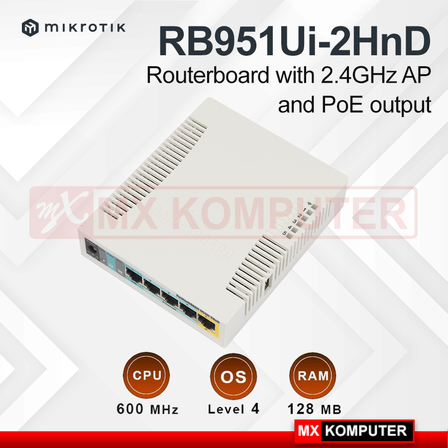 Router MikroTik RB951Ui-2HnD Wireless 2.4GHz AP PoE output on port 5 ...